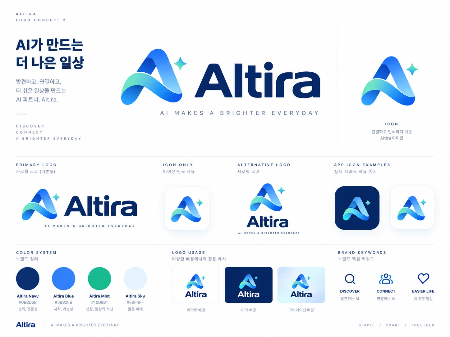 AItira 로고 콘셉트와 컬러 시스템
